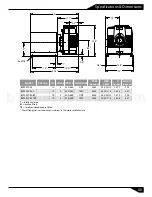 Предварительный просмотр 7 страницы Barmesa Pumps BSP-CCE Series Installation, Operation & Maintenance Manual