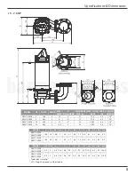 Предварительный просмотр 6 страницы Barmesa Pumps BSV Series Installation, Operation & Maintenance Manual