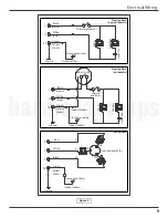 Предварительный просмотр 10 страницы Barmesa Pumps BSV Series Installation, Operation & Maintenance Manual