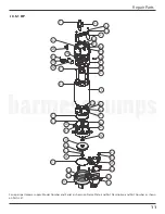 Предварительный просмотр 12 страницы Barmesa Pumps BSV Series Installation, Operation & Maintenance Manual