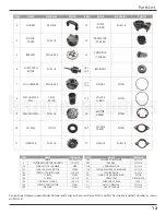 Предварительный просмотр 13 страницы Barmesa Pumps BSV Series Installation, Operation & Maintenance Manual