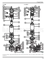 Предварительный просмотр 14 страницы Barmesa Pumps BSV Series Installation, Operation & Maintenance Manual