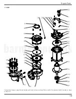 Предварительный просмотр 16 страницы Barmesa Pumps BSV Series Installation, Operation & Maintenance Manual