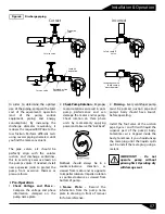 Предварительный просмотр 8 страницы Barmesa Pumps IA Series Installation, Operation & Maintenance Manual