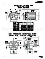 Предварительный просмотр 13 страницы Barmesa Pumps IA Series Installation, Operation & Maintenance Manual