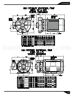 Предварительный просмотр 15 страницы Barmesa Pumps IA Series Installation, Operation & Maintenance Manual