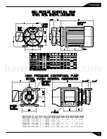 Предварительный просмотр 16 страницы Barmesa Pumps IA Series Installation, Operation & Maintenance Manual