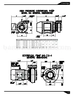 Предварительный просмотр 18 страницы Barmesa Pumps IA Series Installation, Operation & Maintenance Manual