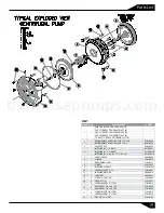 Предварительный просмотр 20 страницы Barmesa Pumps IA Series Installation, Operation & Maintenance Manual