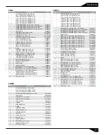 Предварительный просмотр 22 страницы Barmesa Pumps IA Series Installation, Operation & Maintenance Manual