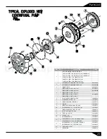 Предварительный просмотр 24 страницы Barmesa Pumps IA Series Installation, Operation & Maintenance Manual