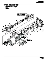 Предварительный просмотр 25 страницы Barmesa Pumps IA Series Installation, Operation & Maintenance Manual