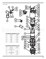 Предварительный просмотр 14 страницы Barmesa Pumps KLEIN Series Installation, Operation & Maintenance Manual