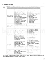 Предварительный просмотр 18 страницы Barmesa Pumps KLEIN Series Installation, Operation & Maintenance Manual