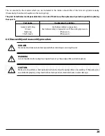 Preview for 29 page of Barmesa Pumps KTM Series Installation, Operation & Maintenance Manual