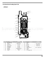 Preview for 34 page of Barmesa Pumps KTM Series Installation, Operation & Maintenance Manual