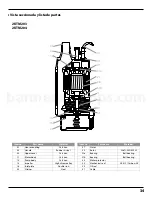 Preview for 35 page of Barmesa Pumps KTM Series Installation, Operation & Maintenance Manual