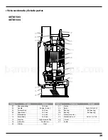 Предварительный просмотр 40 страницы Barmesa Pumps KTM Series Installation, Operation & Maintenance Manual