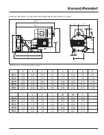 Preview for 7 page of Barnant Company PK15 Operating Manual