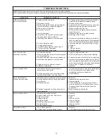 Preview for 11 page of Barnes 10CCE Installation And Operation Manual