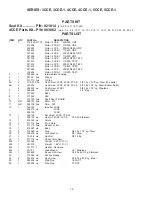 Preview for 14 page of Barnes 10CCE Installation And Operation Manual