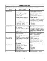 Предварительный просмотр 7 страницы Barnes 2020HC Installation And Operation Manual