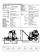 Preview for 5 page of Barnes 2CDG3 Installation And Operation Manual