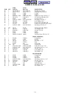 Preview for 10 page of Barnes 2CDG4 Installation And Operation Manual