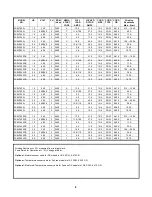 Preview for 8 page of Barnes 2SEV Installation And Operation Manual