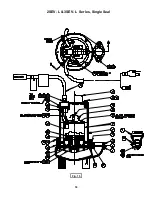 Preview for 18 page of Barnes 2SEV Installation And Operation Manual