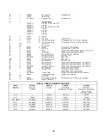 Preview for 23 page of Barnes 2SEV Installation And Operation Manual