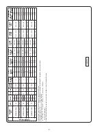 Preview for 6 page of Barnes 3SCM Installation And Operation Manual