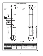 Предварительный просмотр 10 страницы Barnes 3SCM Installation And Operation Manual