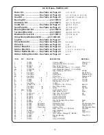 Preview for 19 page of Barnes 3SCM Installation And Operation Manual