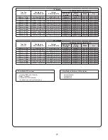 Preview for 25 page of Barnes 3SCM Installation And Operation Manual