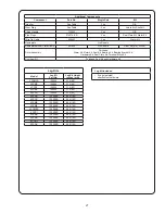 Preview for 27 page of Barnes 3SCM Installation And Operation Manual