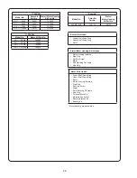 Preview for 28 page of Barnes 3SCM Installation And Operation Manual