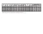 Preview for 7 page of Barnes 3SE-L Series Installation And Operation Manual