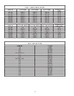 Preview for 18 page of Barnes 3SE-L Series Installation And Operation Manual