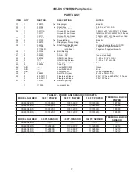 Preview for 17 page of Barnes 3SE3054DS Installation And Operation Manual