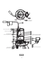 Preview for 14 page of Barnes 3SF-L Series Installation And Operation Manual