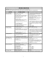 Preview for 7 page of Barnes 4030HCU Installation And Operation Manual