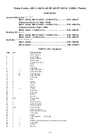 Предварительный просмотр 16 страницы Barnes 4SCC Series Installation And Operation Manual