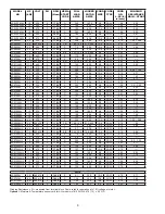 Preview for 8 page of Barnes 4SE-HL Series Installation And Operation Manual