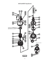 Preview for 17 page of Barnes 4SE-HL Series Installation And Operation Manual