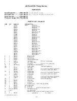 Preview for 18 page of Barnes 4SE-HL Series Installation And Operation Manual