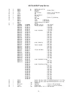 Preview for 19 page of Barnes 4SE-HL Series Installation And Operation Manual