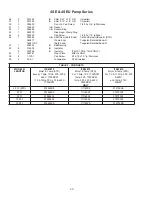 Preview for 20 page of Barnes 4SE-HL Series Installation And Operation Manual