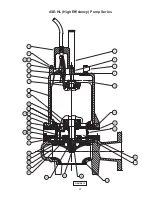 Preview for 21 page of Barnes 4SE-HL Series Installation And Operation Manual