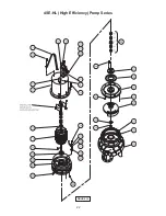 Preview for 22 page of Barnes 4SE-HL Series Installation And Operation Manual